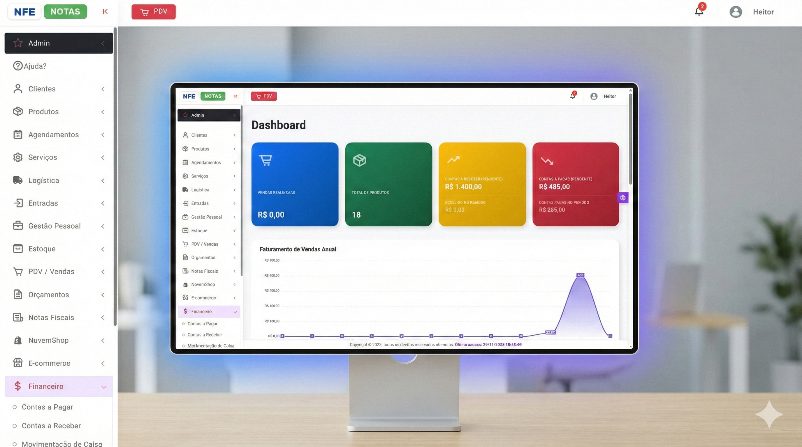 Dashboard de Gestão